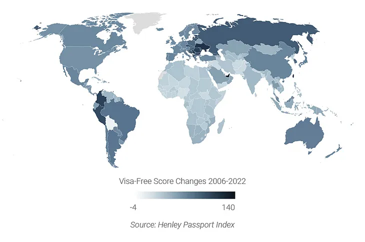 Wealth, Geopolitics, and the Great Mobility Divide