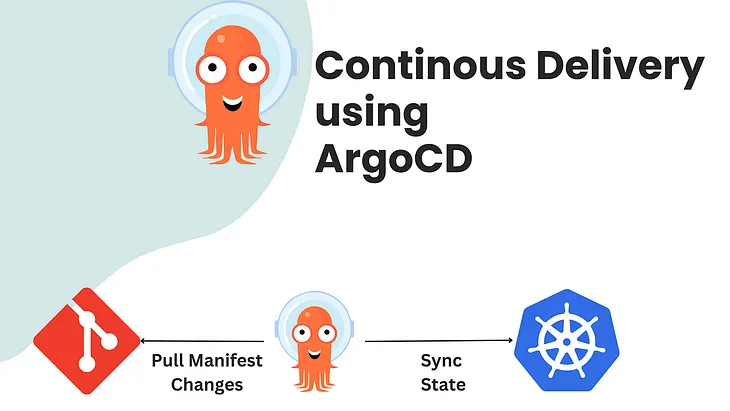 Exploring GitOps Fundamentals and Various ArgoCD Interactions