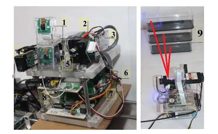 Stereoscopic Vision, Neural Networks, and Laser Beams