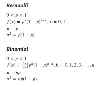 Bernoulli trials and Binomial distribution