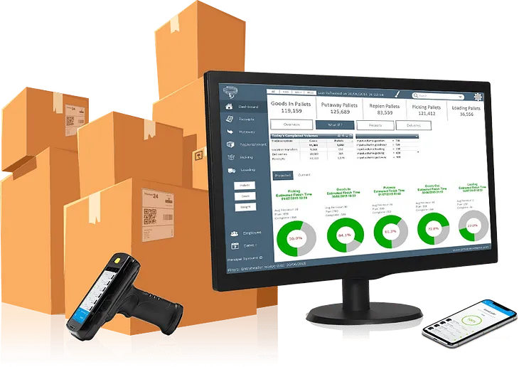 What is Terminal Management System (TMS)