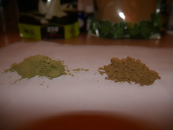 Beginners Guide To Kratom