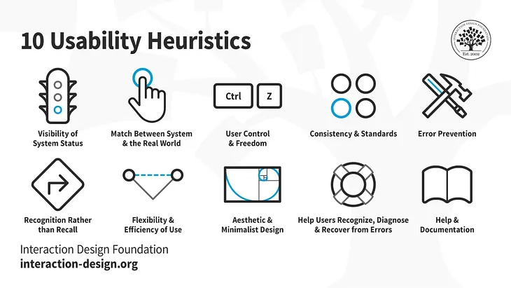 Nielsen’s Heuristics: 10 Usability Principles To Improve UI Design