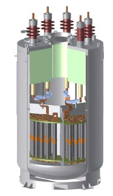 Role of Fault Current Limiters to Protect Power Grid against Faults