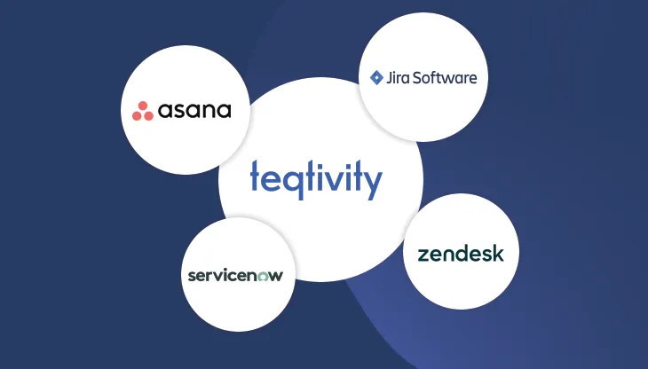 Optimizing User Support: How Teqtivity Enhances Your ITSM Processes