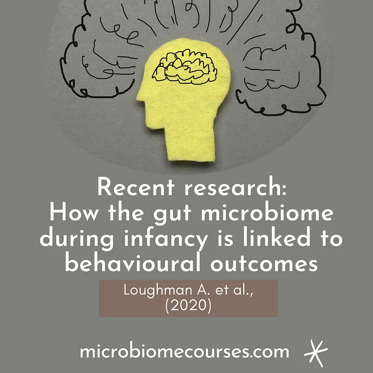 How the gut microbiome during infancy is linked to behavioural outcomes in children