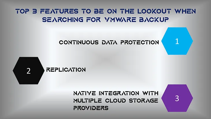 Top 3 Features to Be on the Lookout When Searching for Vmware Backup