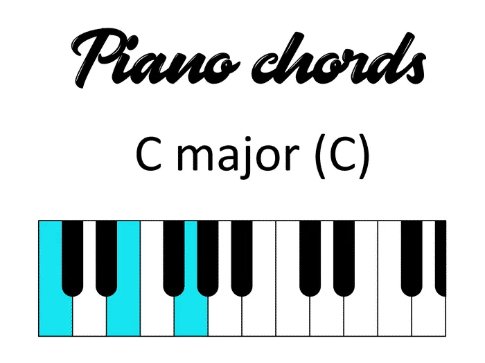 13 Basic Piano Chords For Beginners To Learn