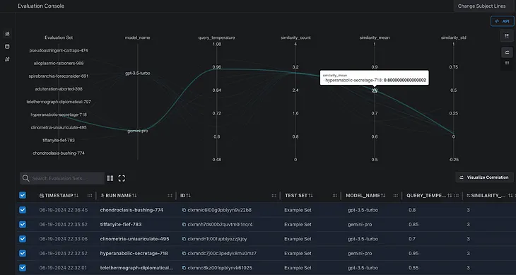 RAG Workbench Beta Launch