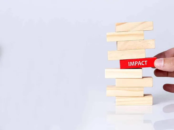 Creating an Impact Analysis | Support Driven Development