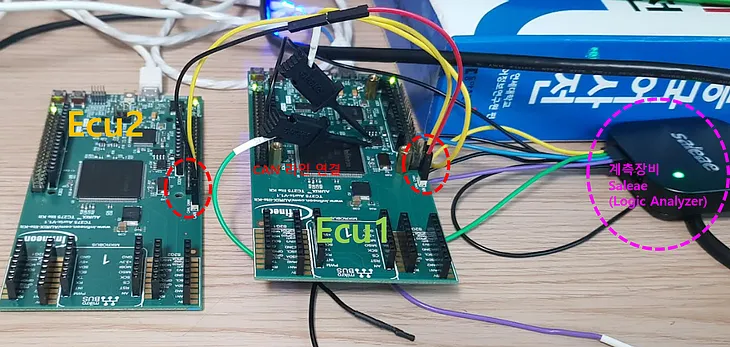 45. Description of CAN Measurement Environment and Equipment Using Infineon TC275 (Logic Analyzer)