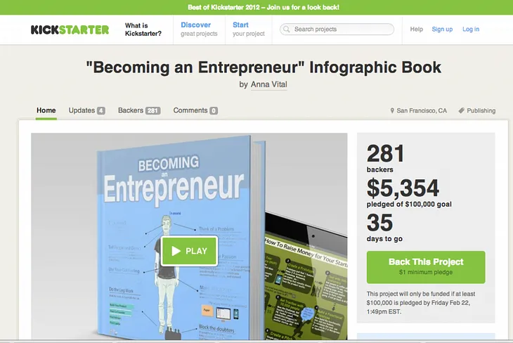 Kickstarter - Becoming an entrepreneur infographic book