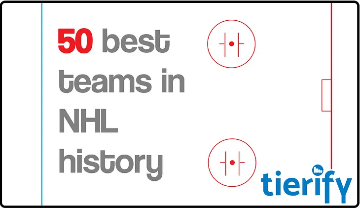 50 best teams in NHL history