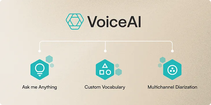 More Customization, Accuracy Gains & Insights: Explore VoiceAI’s New Features