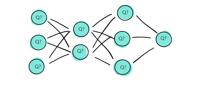 QNN with PennyLane — Overview of the steps