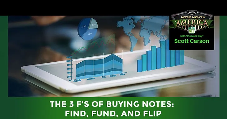 THE 3 F’S OF BUYING NOTES: FIND, FUND, AND FLIP