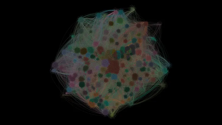 Goofing around with complex networks and 6 months of invoicing data from mexican SME’s