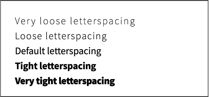 Guidelines for Effective Letterspacing in Web Typography