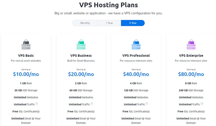 Dreamhost VPS hosting plans