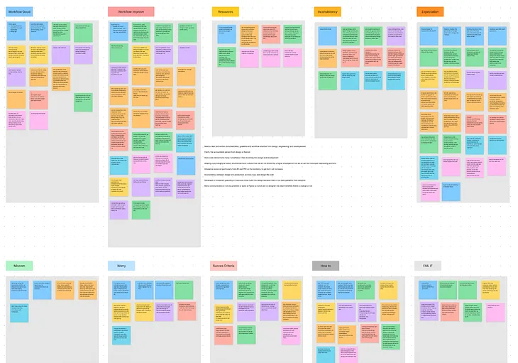 Our Adventure in Building a Design System: Tackling Design Debt and the Need for a Style Guide —…