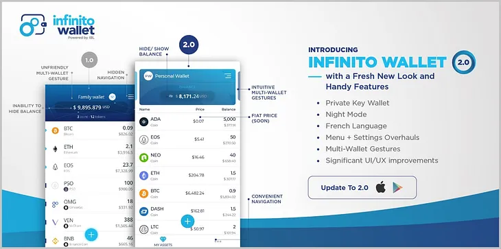 Infinito Wallet Releases Feature Packed Version 2.0!