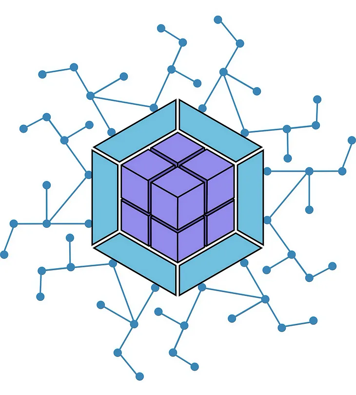 Beginner’s Guide to Module Federation