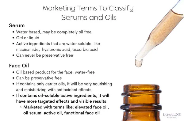 image guide by bareLUXE showing main differences between a serum and a face oil