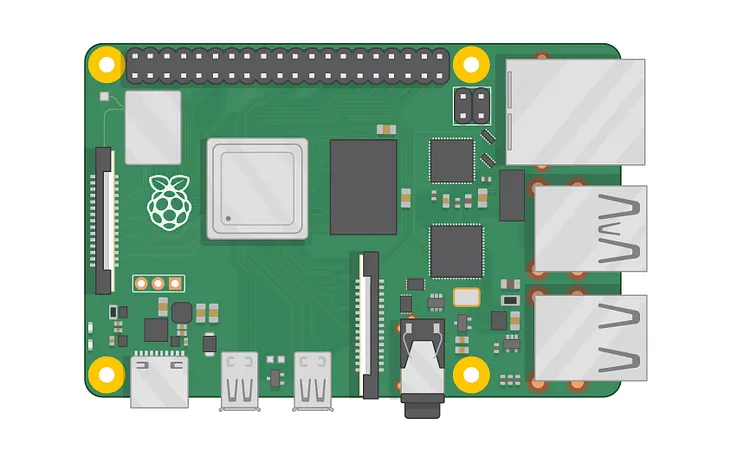 Setting up your Raspberry Pi 4 wireless (2023) with past versions of Raspberry Pi OS