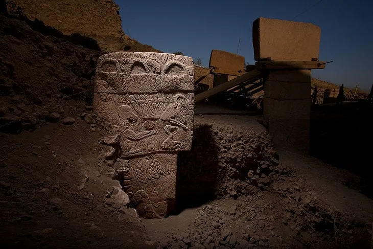 Discovery of a 12,000-year-old Calendar