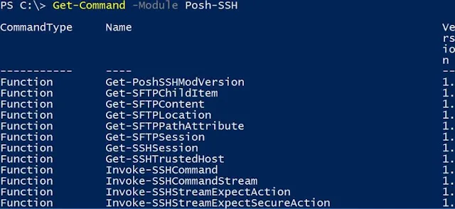 How to Use Powershell Script to Execute Linux Shell -POSH