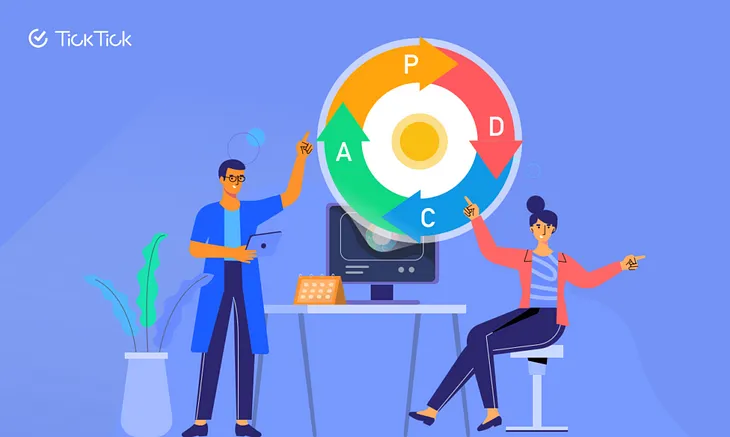 PDCA Cycle Explained: 4 Steps for Continuous Learning and Improvement