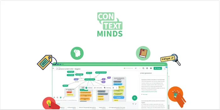 ContextMinds Review: Map Out Content Ideas And Keywords