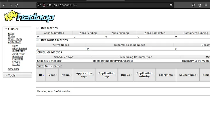 Apache Hadoop 3.3.6 Installation on Ubuntu 22.04