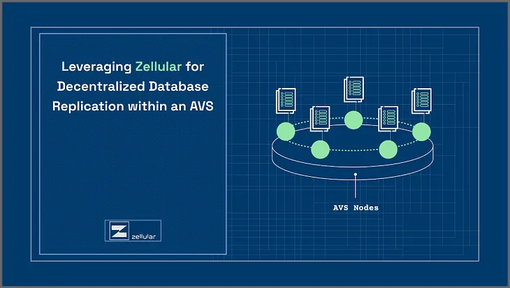 Leveraging Zellular for Decentralized Database Replication within an AVS