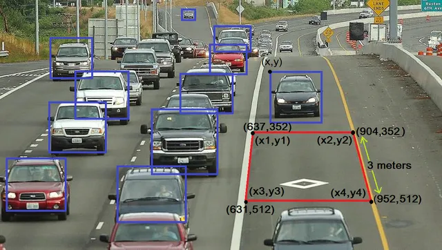 Understanding OpenCV