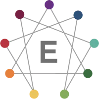 What’s your Enneagram?