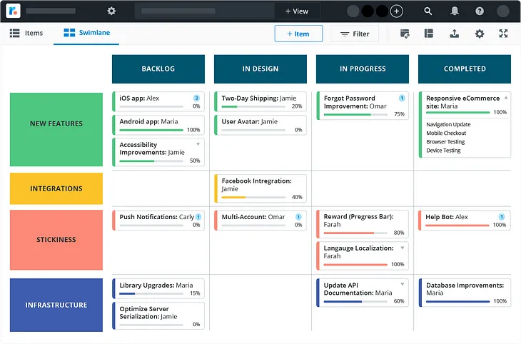 How Do You Create a Product Roadmap? Expert Strategies Revealed