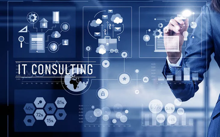 Top 20 IT Consulting Companies in NYC, USA — 2023