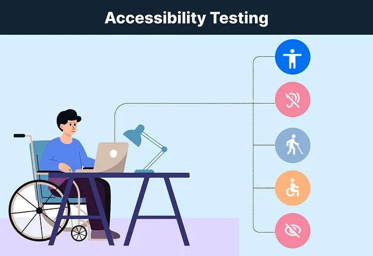 Accessibility Testing — An underrated topic