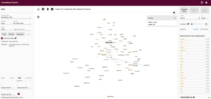 Embeddings: How to select the right one?