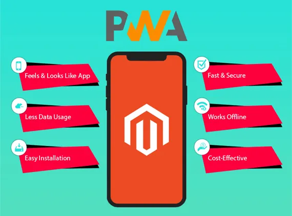 Magento 2.3 PWA Installation — The Complete Guide