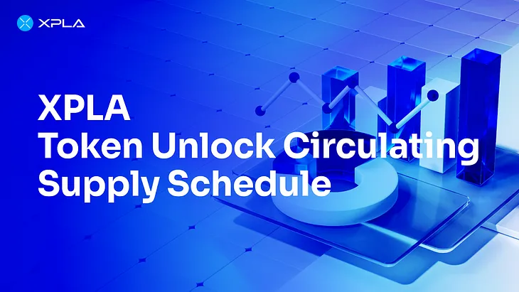 (07/12/24) June 2024 XPLA Token Unlock & Circulating Supply Schedule