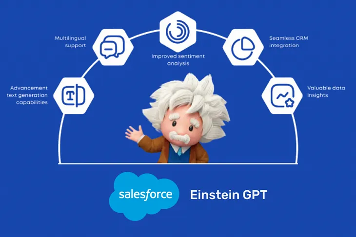 The Power of Einstein GPT for Nonprofits