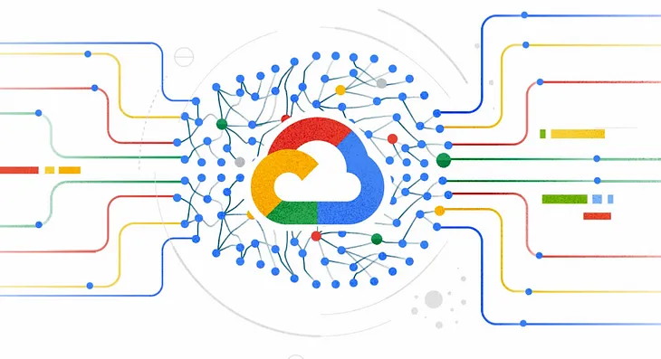 Google’s Vertex AI, ModiFace, L’Oreal & future of AutoML