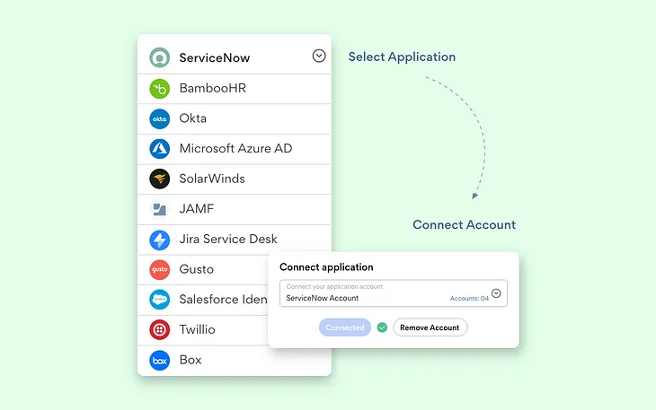 Service Desk Automation: Elevate your IT Support Efficiency