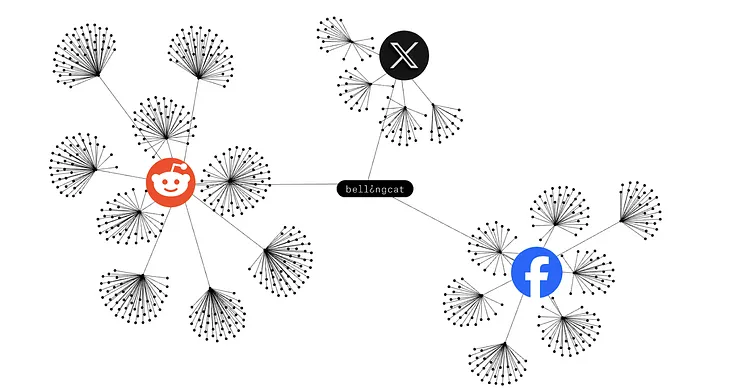 Stop using “machine learning” to measure “media bias”