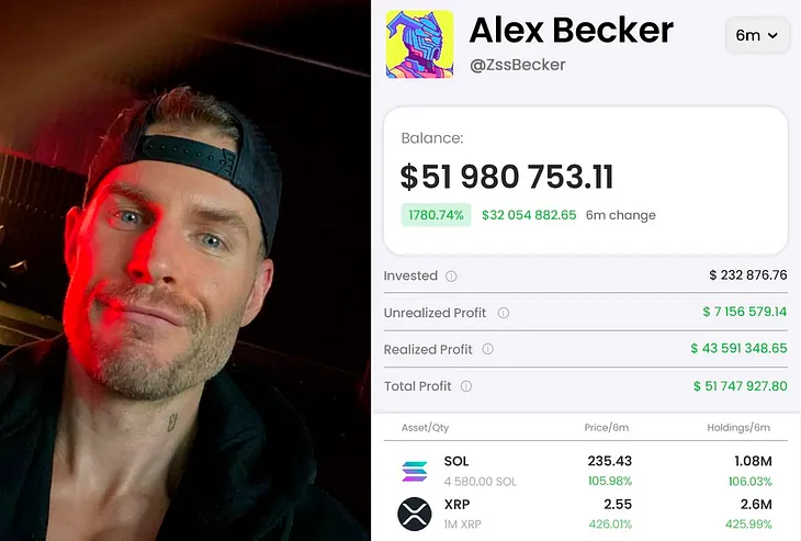 Meet Alex Becker. He turned $6K into $51M and predicted every market pump since 2020.