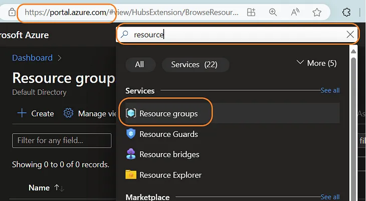 Building Your Cloud Castle: Azure Resources and Resource Groups