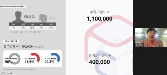 Danal’s Paycoin “Will be a global payment service”