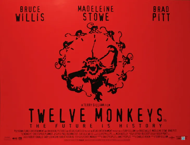 Revisiting: “12 Monkeys” (1995)